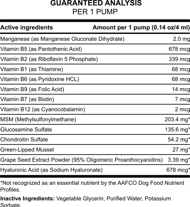 A label listing the guaranteed analysis of Hip & Joint supplement