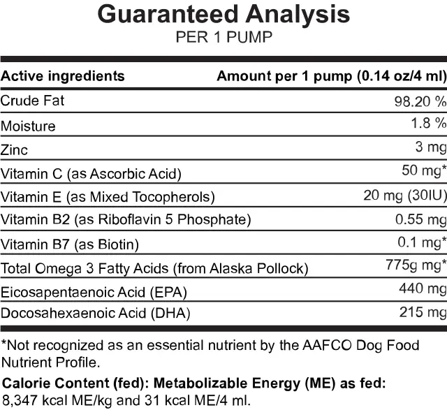 A label listing the guaranteed analysis of Omega 3+ supplement